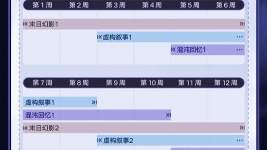 Introduction à la mise à jour 2.3 de « Honkai Impact : Star Rail »