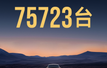 小米汽车亮相2024北京车展：雷军宣布小米SU7锁单75723台，已交付5781台