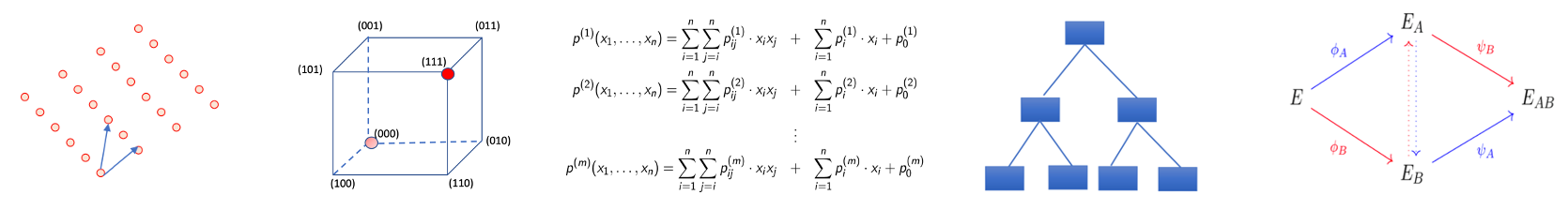 Quantum de réconfort pour la cryptozoologie sur réseau ? Un article vous aidera à analyser la controverse académique sur la cryptographie sur réseau