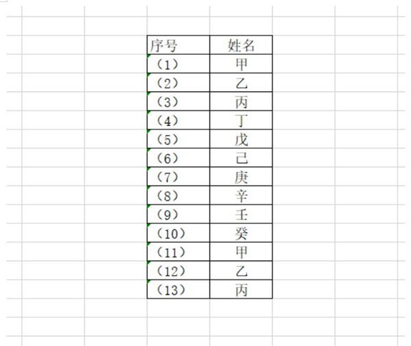 Excel怎么批量输入带括号的序号_Excel批量输入带括号的序号技巧分享