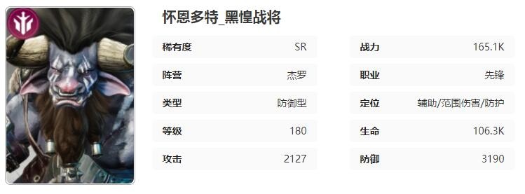 《星際52區》懷恩多特角色技能屬性介紹