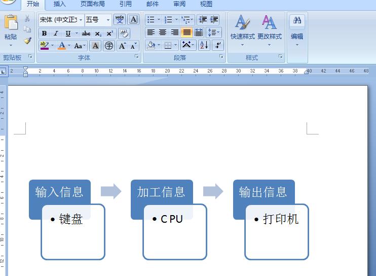 word绘制重点流程图的操作方法