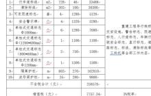 word表格转成excel的操作步骤