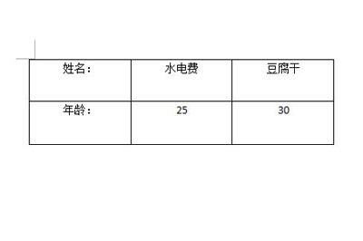 word表格转成文字的操作方法