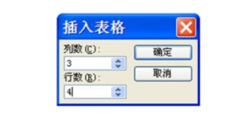 Power Point2003中设置斜线表头的方法介绍