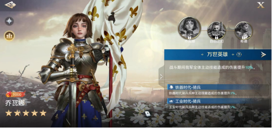 World Qiyuan Giovanna チーム戦略