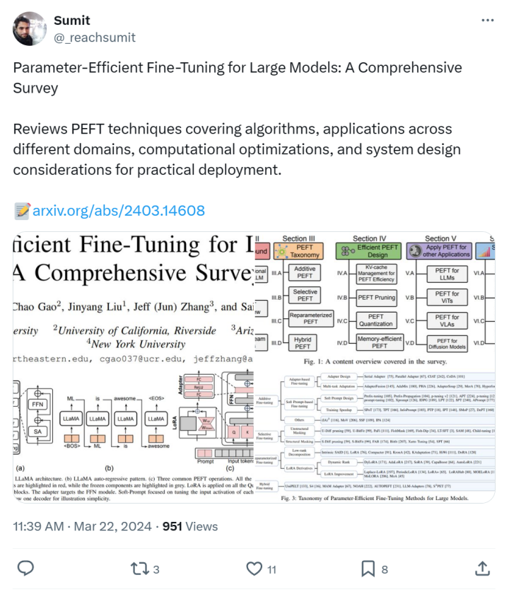 Let large models no longer be big Mac. This is the latest review of efficient fine-tuning of large model parameters.