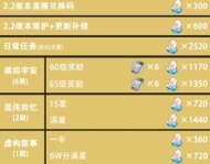 《崩坏:星穹铁道》2.2星琼数量统计一览