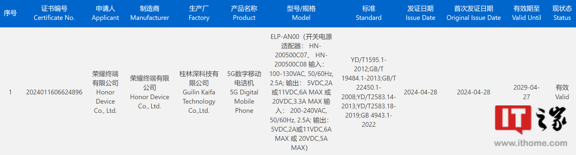 荣耀 200 系列新机入网，消息称暂定 5 月中下旬发布