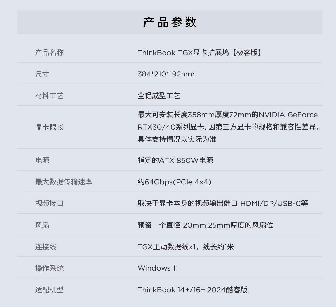 联想 ThinkBook TGX 显卡拓展坞极客版上市：不含电源，首发价 999 元