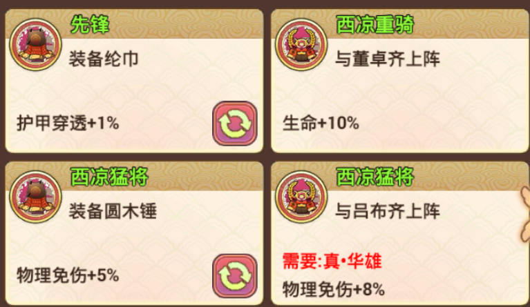 Records of the Three Kingdoms Hua Xiongs Skills, Attributes, Fate Followers Recommendations