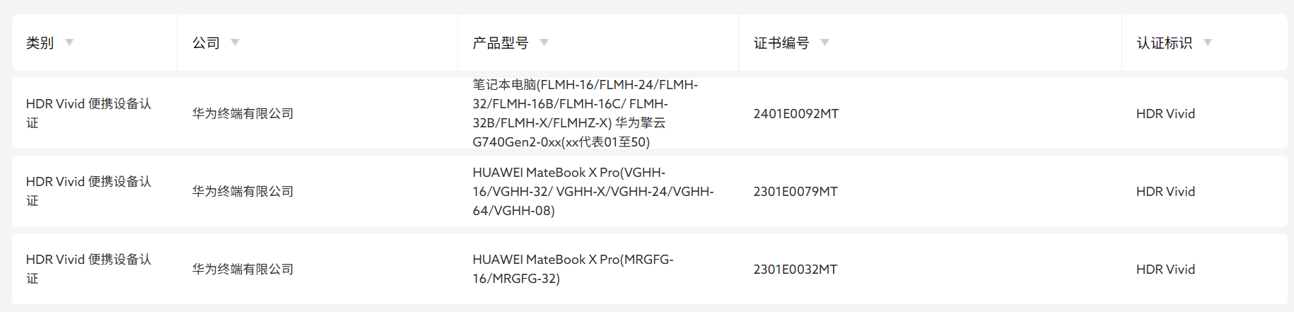华为擎云 G740 Gen 2 商用笔记本现身：酷睿 Ultra 7 155H、支持 HDR Vivid
