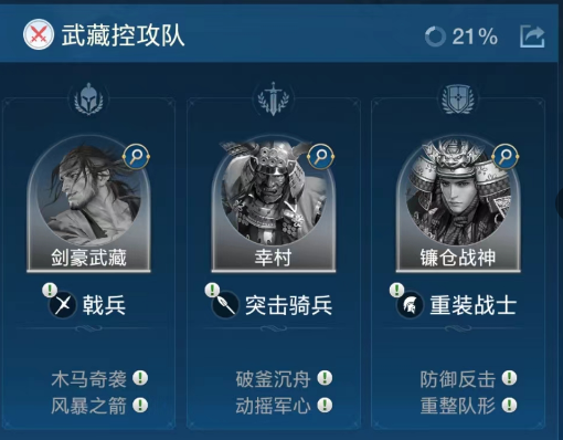 World Qiyuan control team recommendation