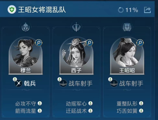 World Qiyuan control team recommendation