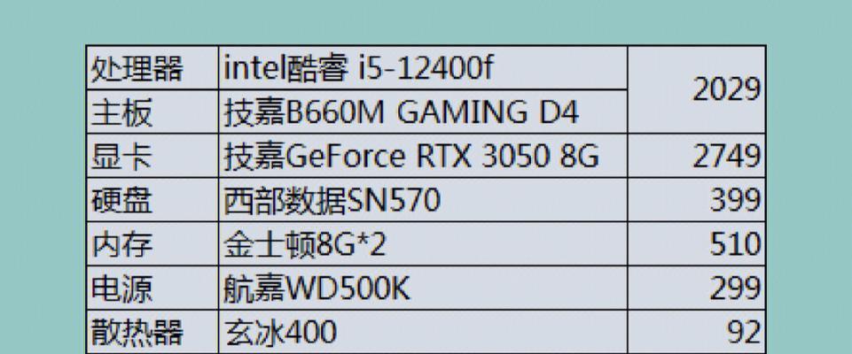 解決方法（教你如何在桌上型電腦上安裝藍牙轉接器）