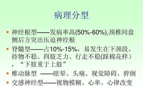 颈椎压迫神经的缓解方法（舒缓颈椎压迫神经的有效措施和建议）