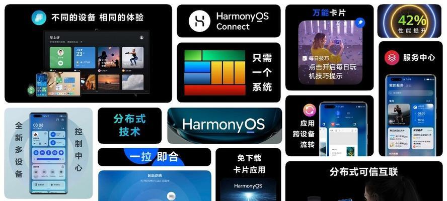 Huawei Hongmeng system supports mobile phone models revealed (Huawei Hongmeng system has strong compatibility)