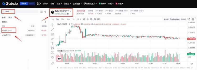 NMT幣發行價格多少？ NMT幣發行價格與發行時間介紹