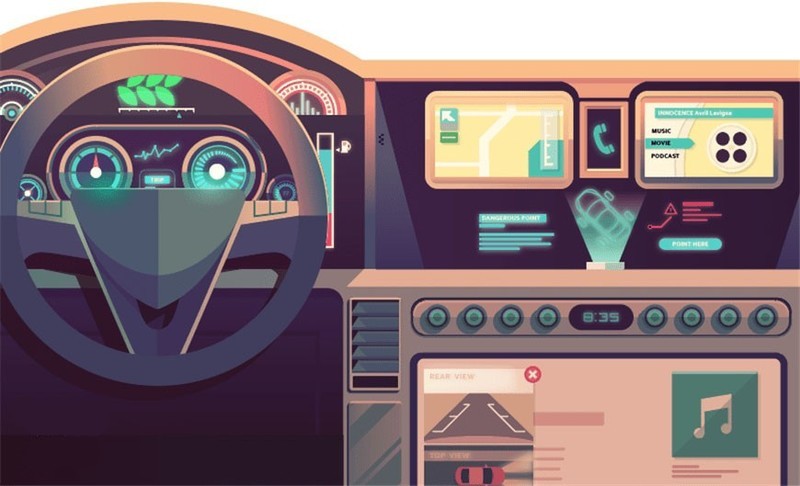 How to use AI to draw a technologically cool car interior scene - AI method to draw a cool car interior