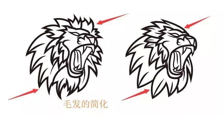 How to draw cool lion illustrations with AI - Tutorial on drawing cool lion illustrations with AI in street style