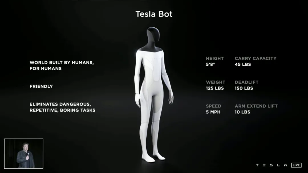 Tesla의 Optimus 휴머노이드 로봇은 공장에서 일하고 배터리 분해, 자체 수정에 능숙하며 더 멀리 갈 수 있습니다.