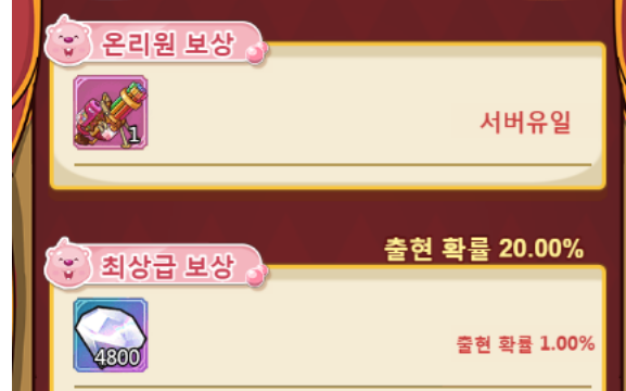 Adventure Battle Korean Server May Day Linkage——LOOPY