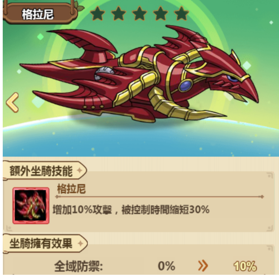 „Adventure Battle“ Taiwan Server Linkage Mount Ragni Einführung