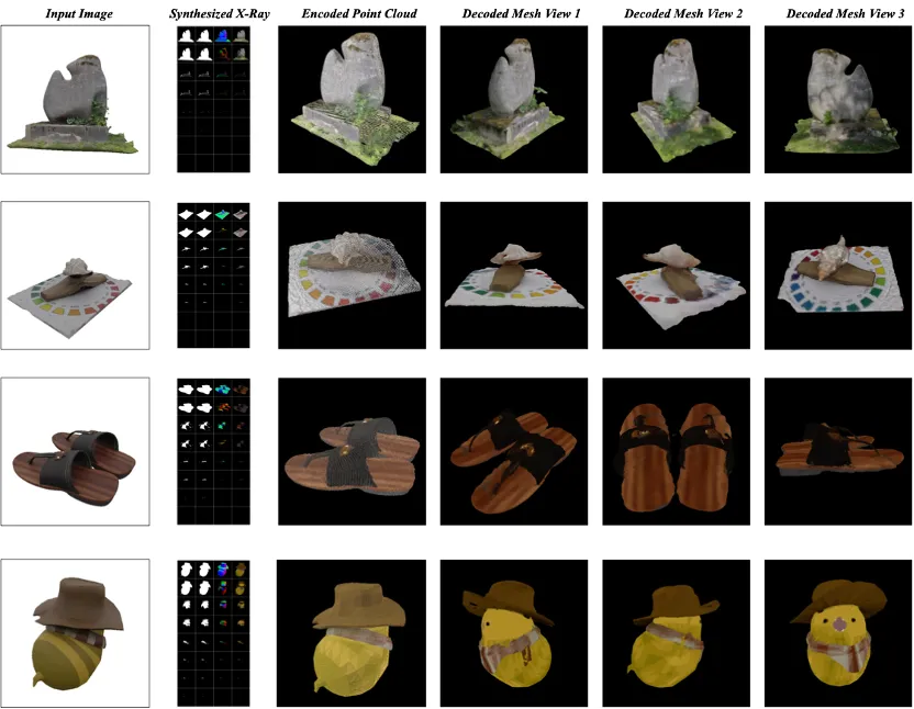 Lihat melalui perwakilan 3D dan model generatif objek: Pasukan NUS mencadangkan X-Ray