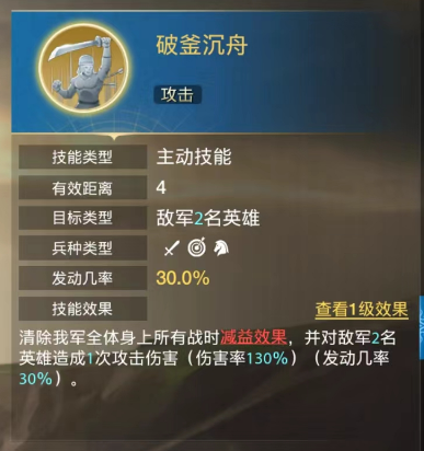 Detailed explanation of King Davids hero in World Qiyuan: Tiger Balms front-row human shield