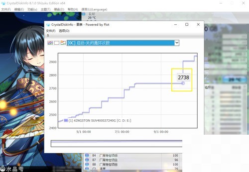 CrystalDiskInfo怎么查看启动关闭数据图_CrystalDiskInfo查看启动关闭数据图方法