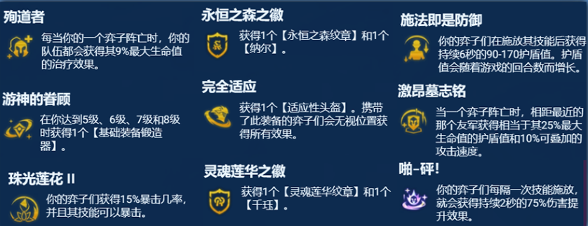 《金铲铲之战》永恒之森辛德拉阵容怎么玩