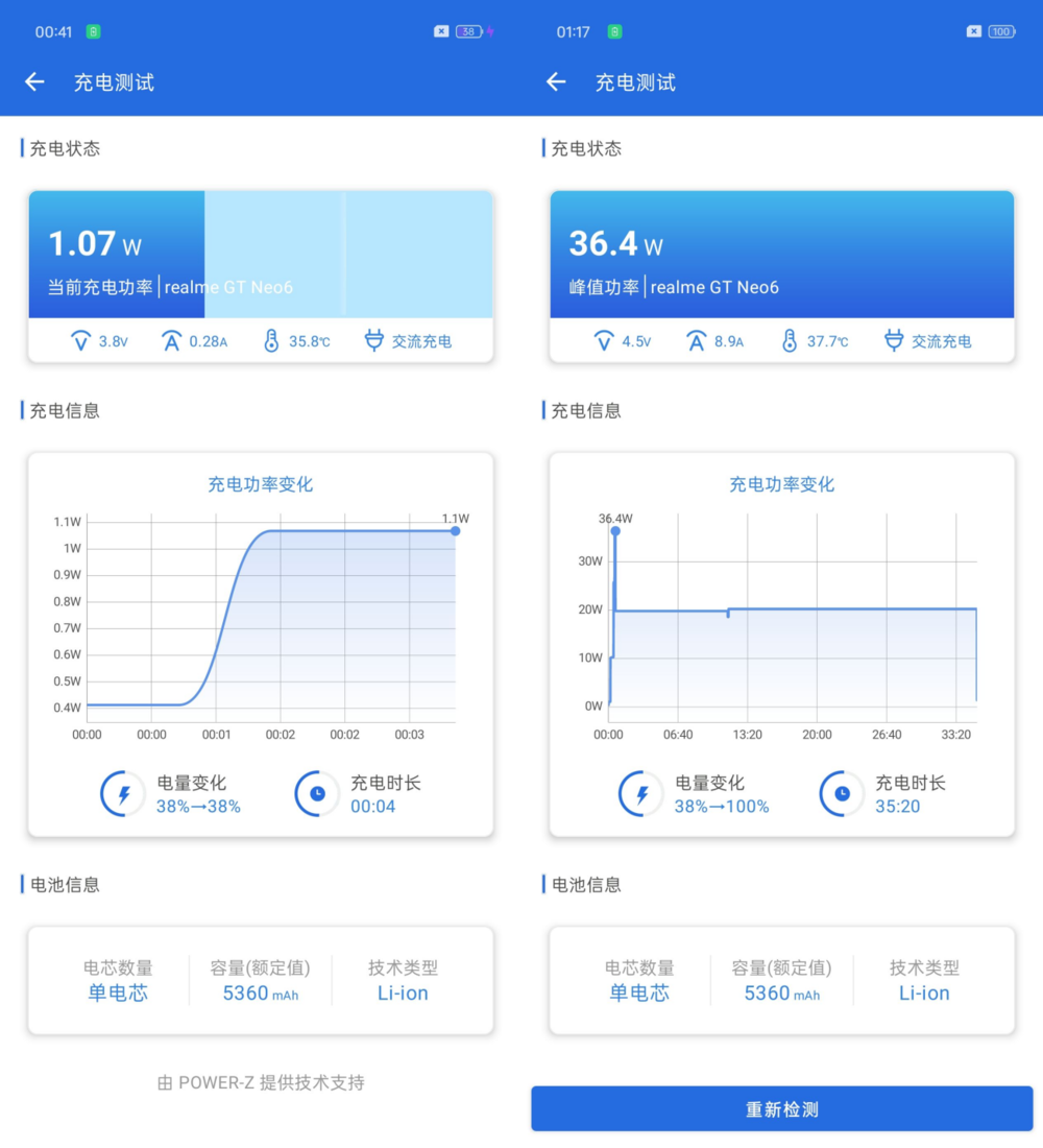 中端性能新标杆：真我GT Neo6评测