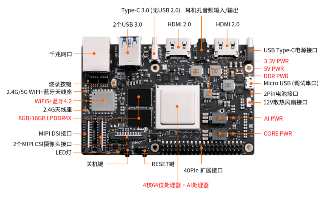 香橙派联合华为发布 OrangePi Kunpeng Pro 开发板，1076 元起