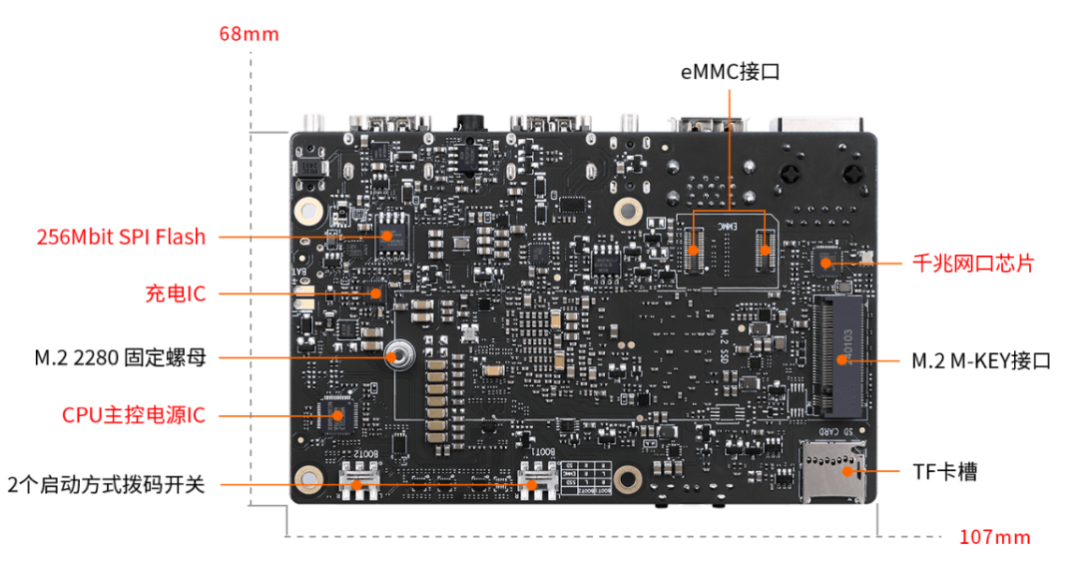 香橙派联合华为发布 OrangePi Kunpeng Pro 开发板，1076 元起