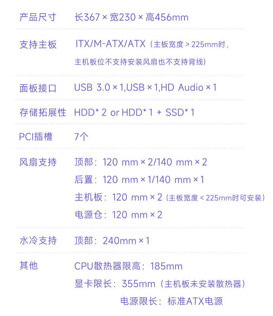 曜越 Thermaltake 推出钢影透 S mini 海景房机箱：黑白双色，首发价 179 元