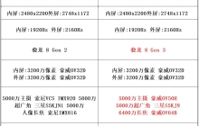轻又强，焕新折叠新体验：vivo X Fold3评测