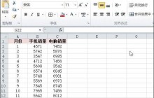 怎么用excel做折线图 用excel做折线图的方法