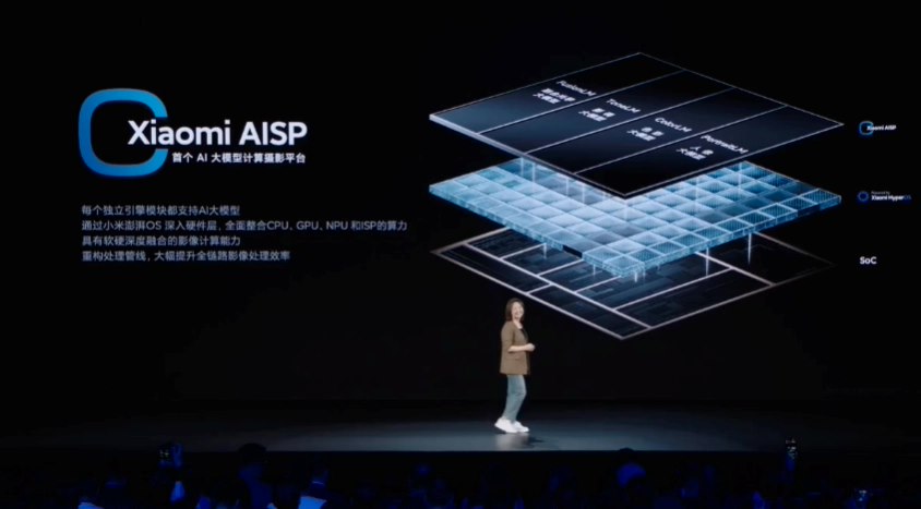 新增相机“大师人像”功能,小米 13 Ultra 手机获推澎湃 HyperOS 1.0.9.0 更新