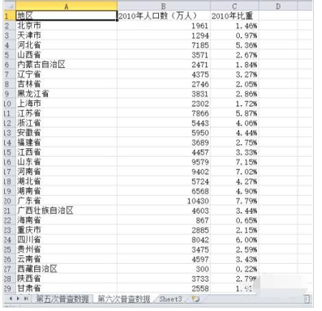 EXCEL怎么从网站中导入表格数据 EXCEL导入htm数据教程