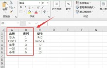 Excel怎么移动表格位置 Excel移动表格位置的方法