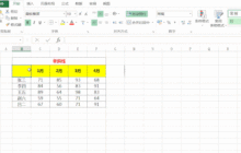 怎么使用Excel划斜线分单元格 Excel斜线划分单元格方法