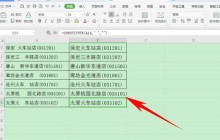 Excel怎么设置单元格内容改变时自动变色 Excel设置单元格变色方法