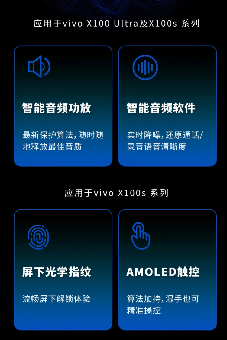 汇顶科技“认领”vivo X100 Ultra 手机屏下超声波指纹：油 / 湿手也能用