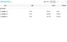 如何恢复删除的照片和视频（教你快速找回被意外删除的珍贵回忆）