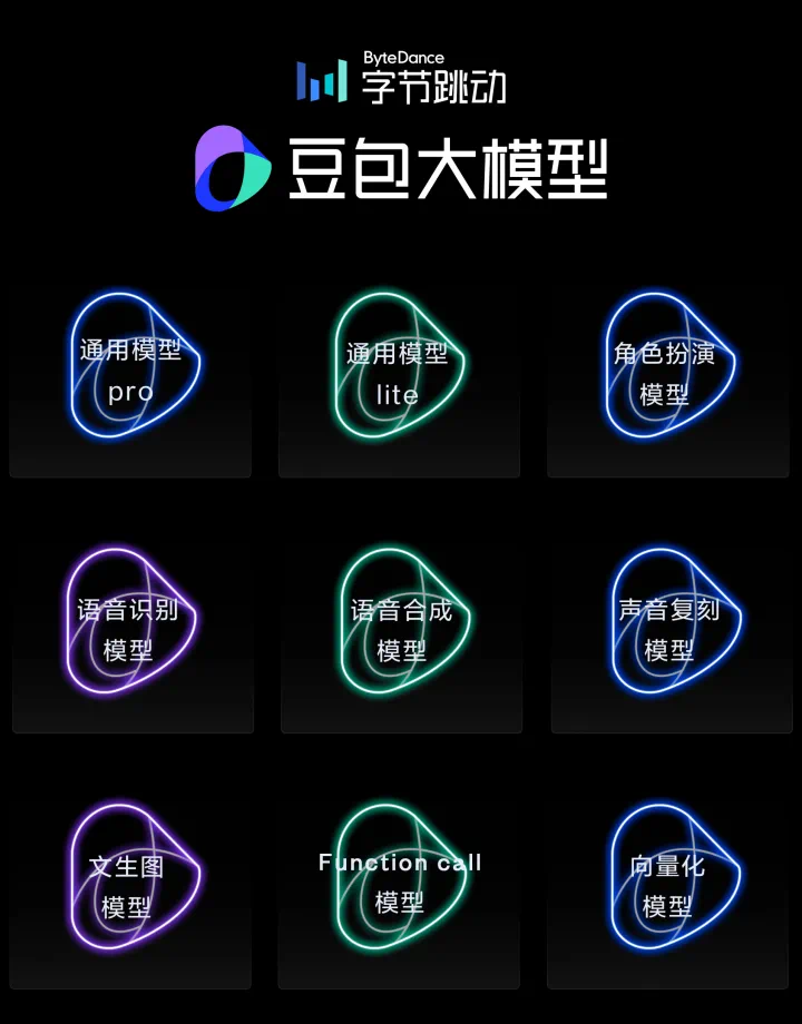 大模型价格进入“厘”时代,豆包大模型定价每千tokens仅0.8厘