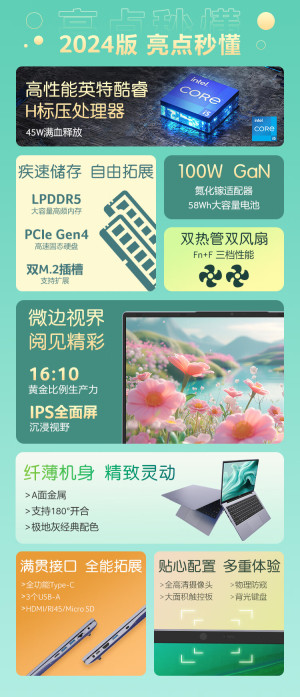 宏碁发布非凡 Go 14 英寸轻薄本:标压 i5-12412450H / 16+512GB,预售 2999 元