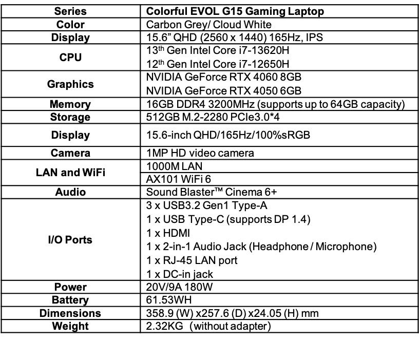 七彩虹推出 EVOL G 系列游戏本：i7-13620H 处理器 + RTX 4060 显卡