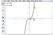 几何画板使用绘制点方法绘制函数y=x^3图像的图文教程