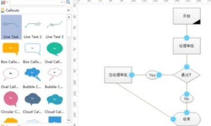 亿图流程图制作软件创建制流程图的图文操作方法