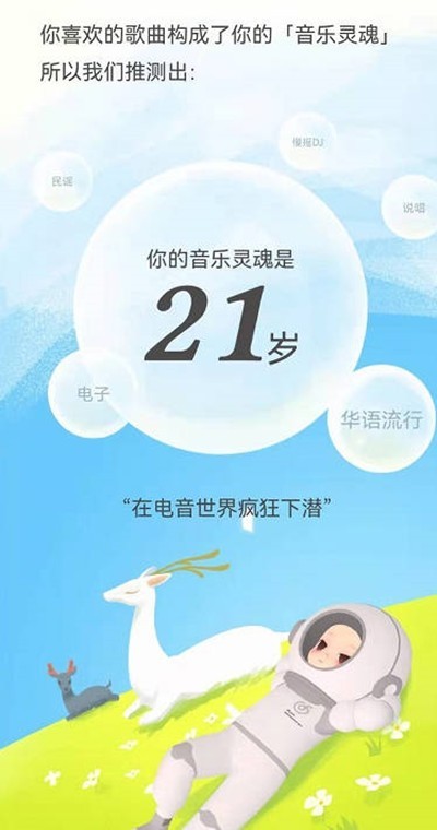 网易云音乐灵魂年龄怎么看_网易云音乐灵魂年龄查看方法